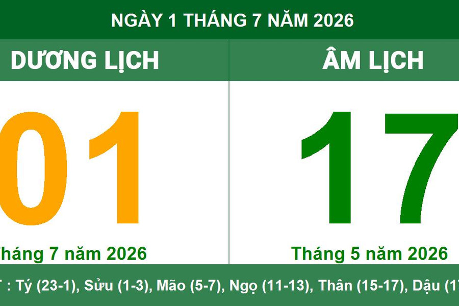 Lịch âm dương ngày 1/7/2026: Xem giờ hoàng đạo và hướng xuất hành tốt