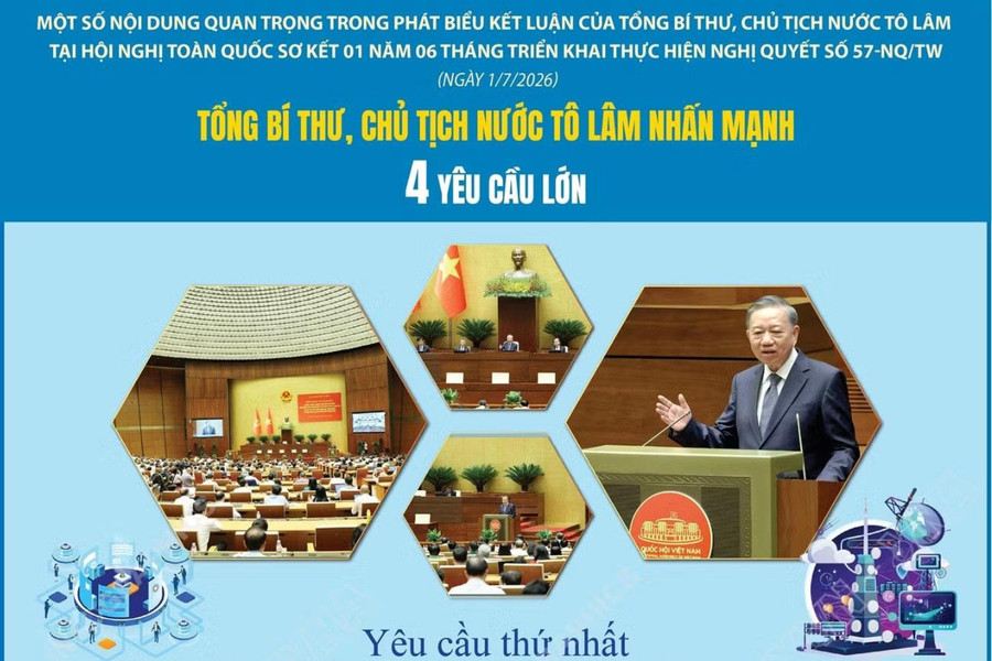 Thực hiện Nghị quyết 57-NQ/TW: Tổng Bí thư, Chủ tịch nước Tô Lâm nhấn mạnh 4 yêu cầu lớn