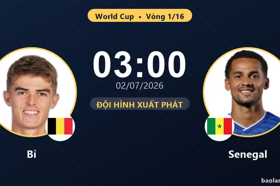 Đội hình xuất phát: Bỉ vs Senegal
