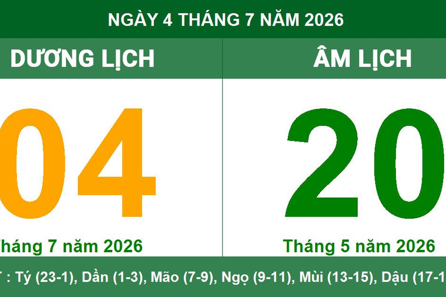 Lịch Âm Dương ngày 4/7/2026: Ngày Tốc Hỷ cát tường và giờ hoàng đạo đẹp