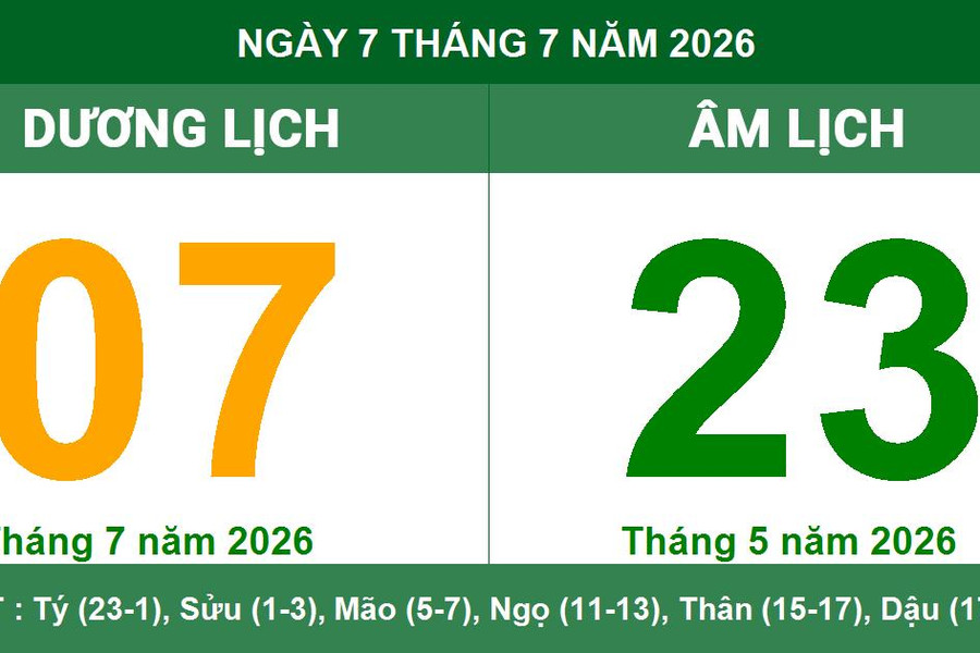 Lịch Âm Dương ngày 7/7/2026: Xem giờ hoàng đạo và lưu ý ngày Nguyệt Kỵ