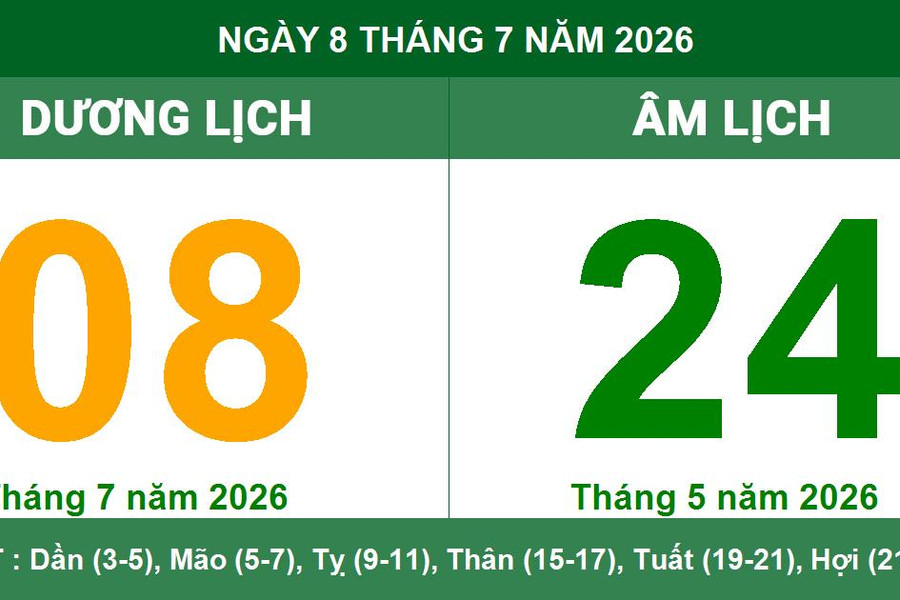 Lịch âm dương ngày 8/7/2026: Ngày Đại An thuận lợi cho khởi sự và cưới gả