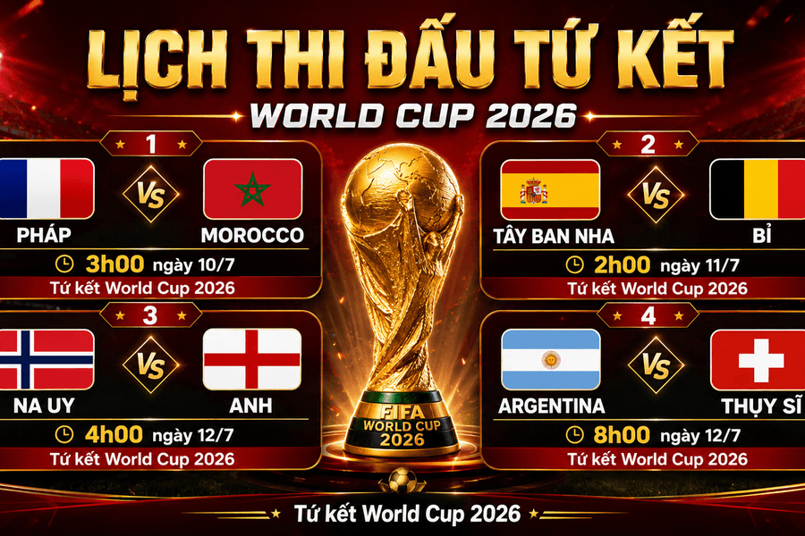 Lịch thi đấu tứ kết World Cup 2026: Messi, Mbappe, Yamal và Haaland tranh vé bán kết