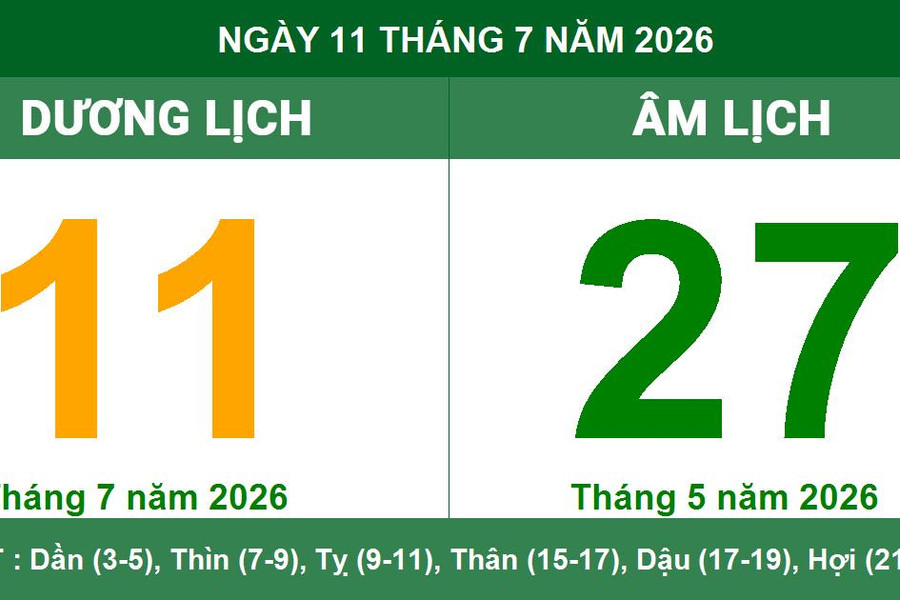 Lịch Âm Dương ngày 11/7/2026: Giờ hoàng đạo và lưu ý ngày Tam Nương