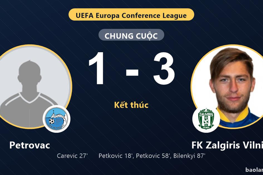 Zalgiris Vilnius thắng ngược Petrovac, mở toang cửa vòng loại Conference League