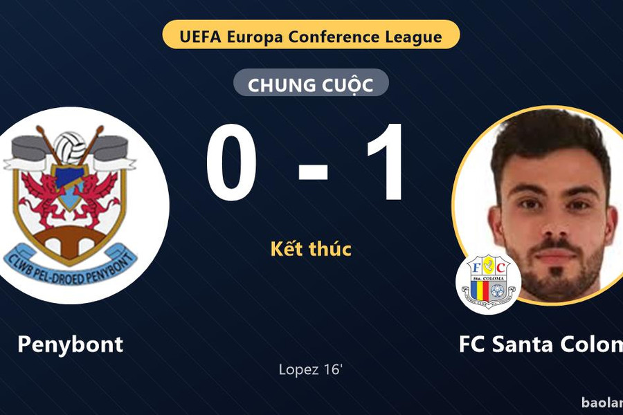 Penybont thua ngược Santa Coloma ngay trên sân nhà
