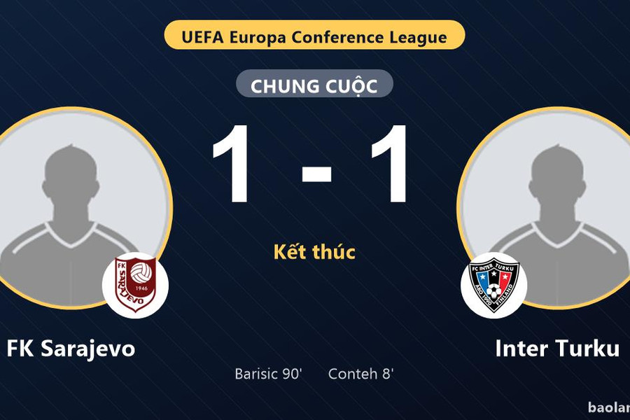 Sarajevo và Inter Turku chia điểm nhờ bàn gỡ phút 90