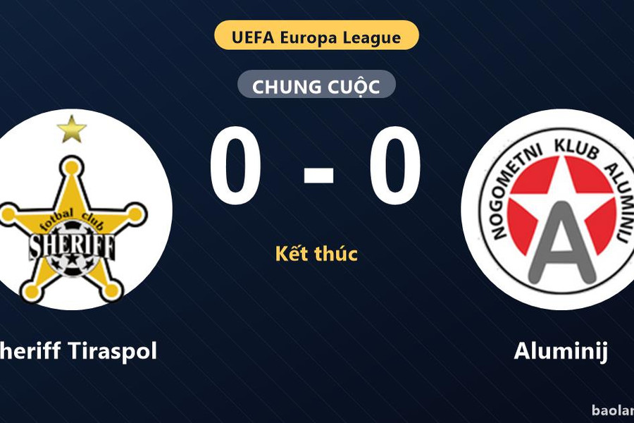 Sheriff Tiraspol hòa Aluminij, cuộc đua vòng loại Europa League còn ngổn ngang