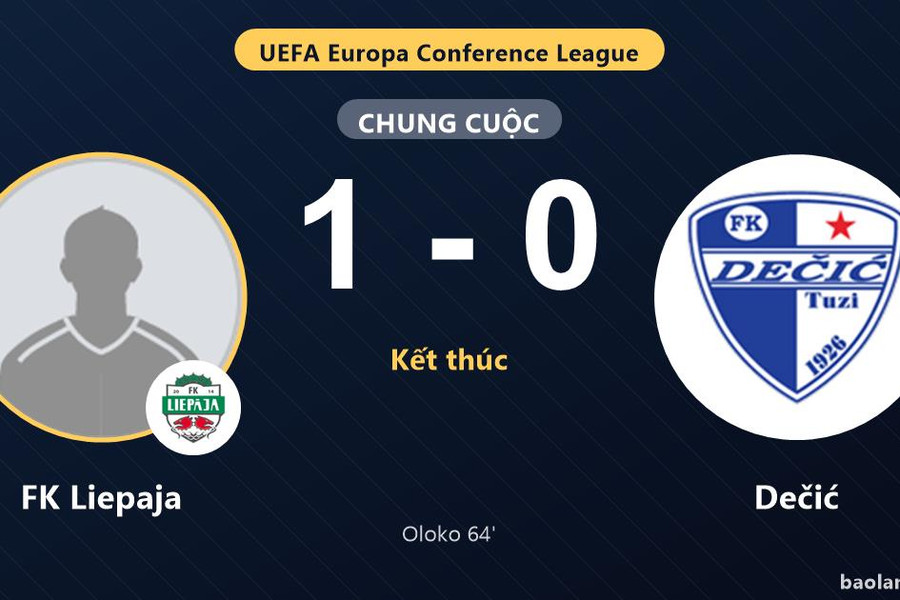 FK Liepaja hạ Dečić ở lượt đi vòng loại 1 Conference League