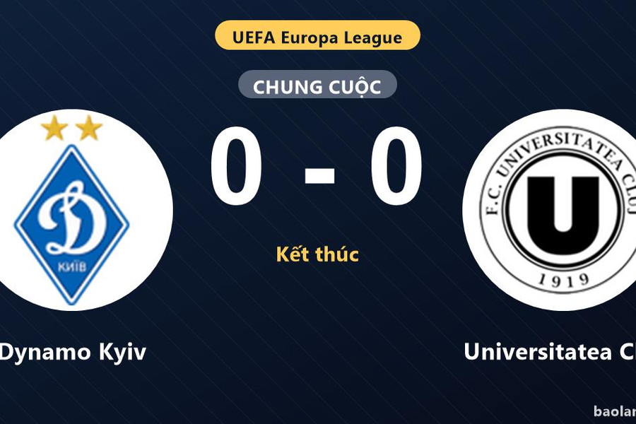 Cầm hòa Dynamo Kyiv, Universitatea Cluj mở màn vòng loại Europa League
