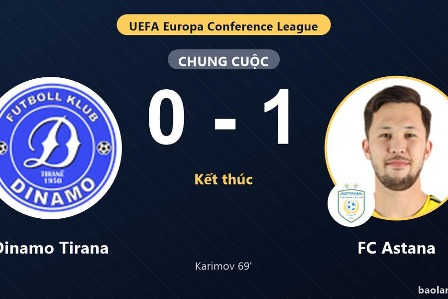 Astana hạ Dinamo Tirana, chiếm lợi thế vòng loại Conference League