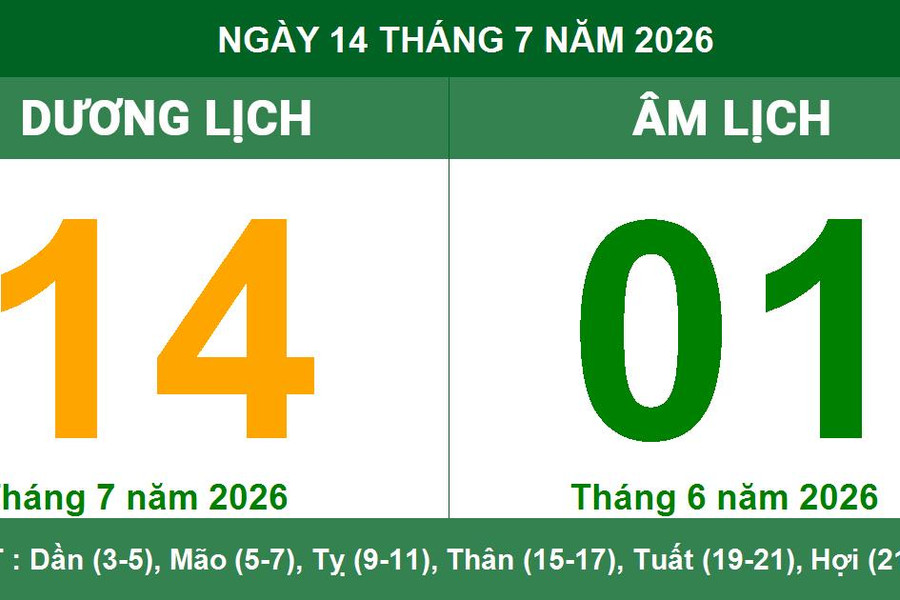 Lịch âm dương ngày 14/7/2026: Giờ hoàng đạo và lưu ý quan trọng ngày mùng 1 đầu tháng