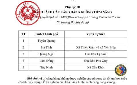 Lâm Đồng đề xuất nghiên cứu xây dựng sân bay thứ 3 tại đặc khu Phú Quý