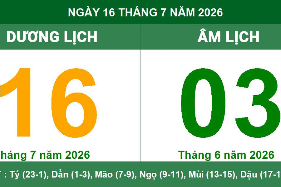 Lịch Âm Dương ngày 16/7/2026: Ngày tốt Tốc Hỷ, thuận lợi khởi sự