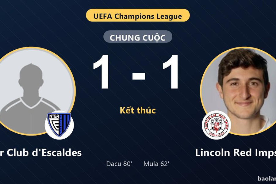 Hòa tại DEVK-Arena, Inter Club d'Escaldes và Lincoln Red Imps FC chưa phân định ưu thế