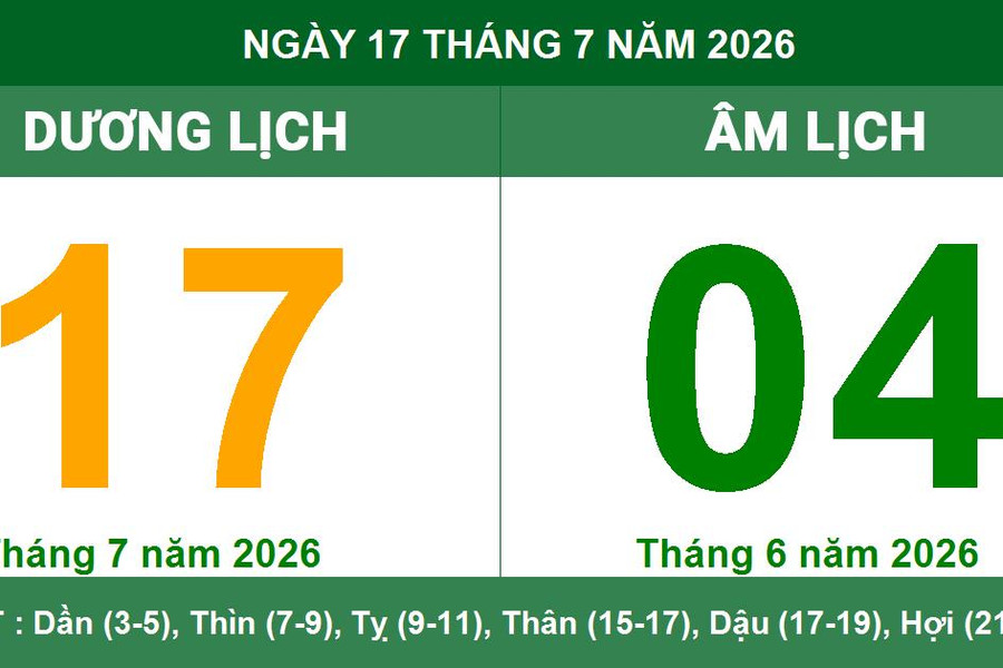 Lịch Âm Dương ngày 17/7/2026: Giờ hoàng đạo và những lưu ý quan trọng