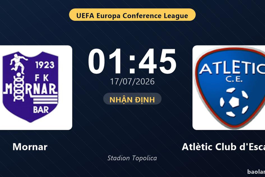 Nhận định Mornar vs Atlètic Club d'Escaldes: đội hình dự kiến