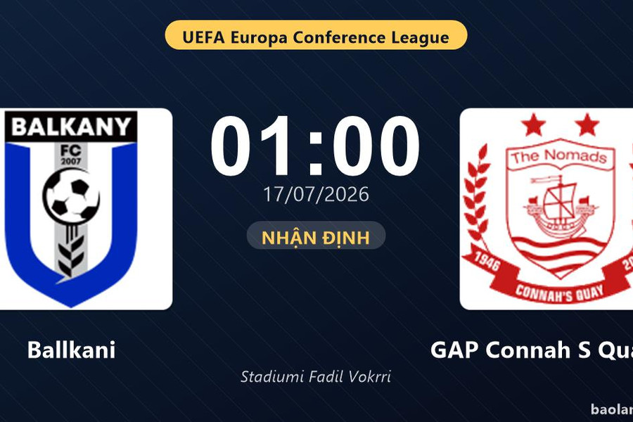 Nhận định Ballkani vs GAP Connah S Quay FC: đội hình dự kiến