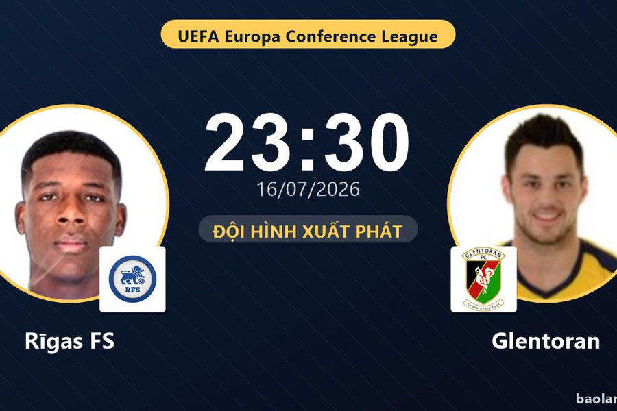 Trực tiếp Rīgas FS vs Glentoran: Đội hình xuất phát