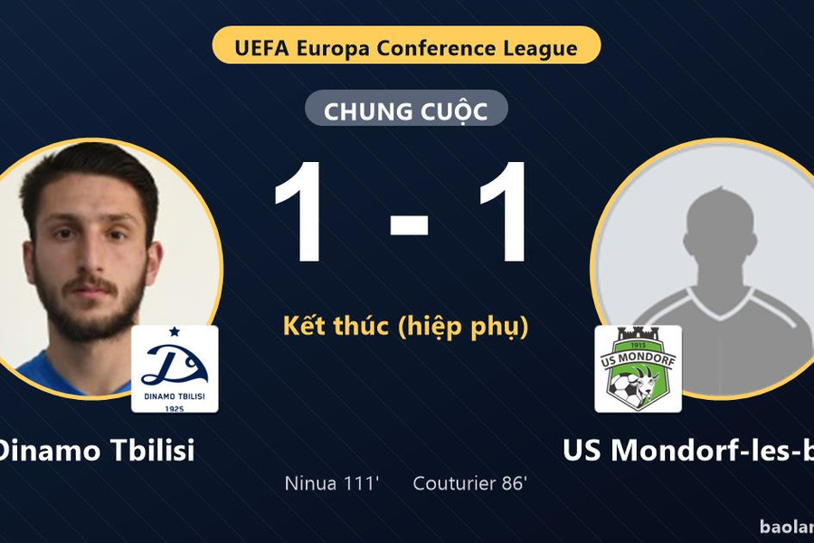 Hòa 1-1, Dinamo Tbilisi và US Mondorf-les-bains chưa phân định lợi thế