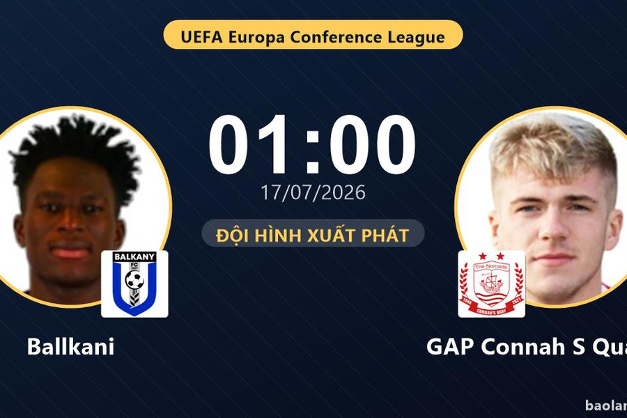 Trực tiếp Ballkani vs GAP Connah S Quay FC: Đội hình xuất phát