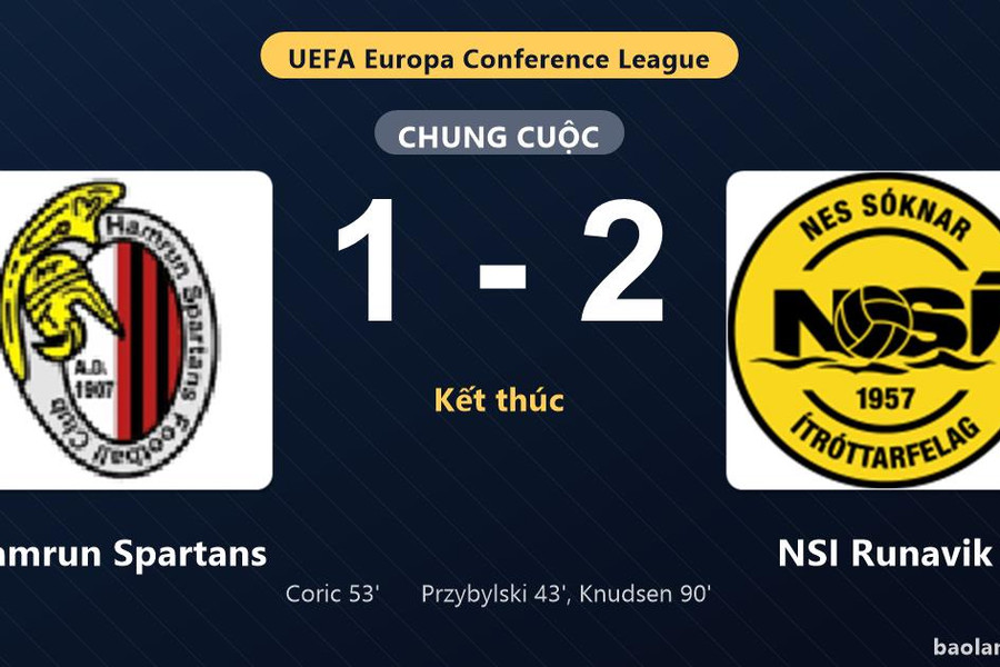 Thống kê trận đấu Hamrun Spartans 1-2 NSI Runavik: P. Knudsen tỏa sáng, NSI Runavik giành trọn 3 điểm