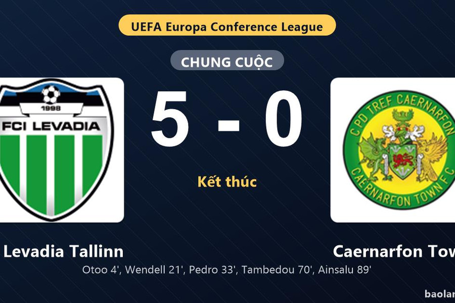 Thống kê trận đấu FC Levadia Tallinn 5-0 Caernarfon Town: FC Levadia Tallinn thắng đậm thuyết phục