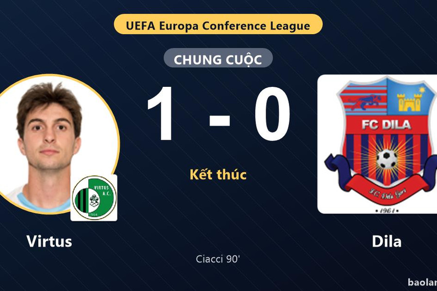 Virtus hạ Dila phút 90, tạo lợi thế ở vòng loại Conference League
