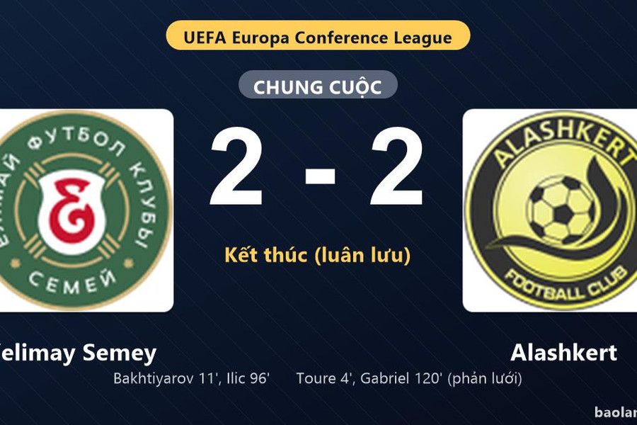 Thống kê trận đấu Yelimay Semey 2-2 (pen 5-6) Alashkert: Alashkert thắng nghẹt thở trên chấm luân lưu