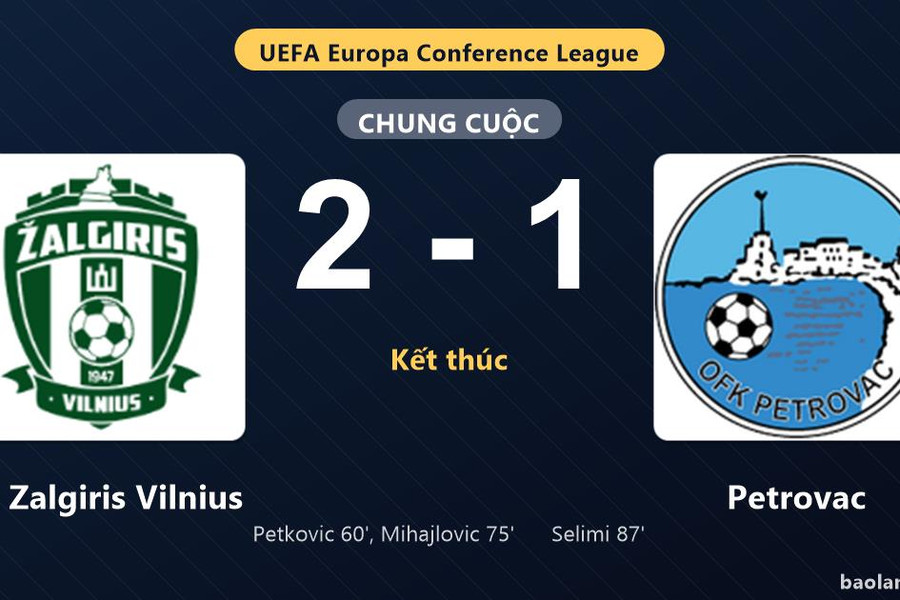 Thống kê trận đấu FK Zalgiris Vilnius 2-1 Petrovac: N. Mihajlovic tỏa sáng, FK Zalgiris Vilnius giành trọn 3 điểm