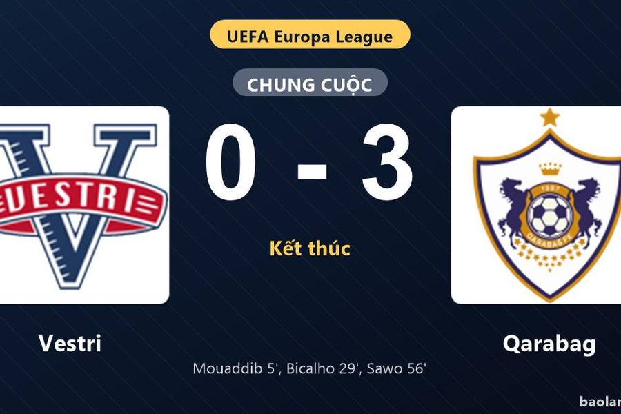 Thống kê trận đấu Vestri 0-3 Qarabag: Qarabag thắng đậm thuyết phục