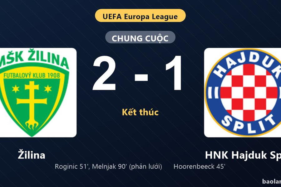 Thống kê trận đấu Žilina 2-1 HNK Hajduk Split: Žilina ngược dòng ngoạn mục