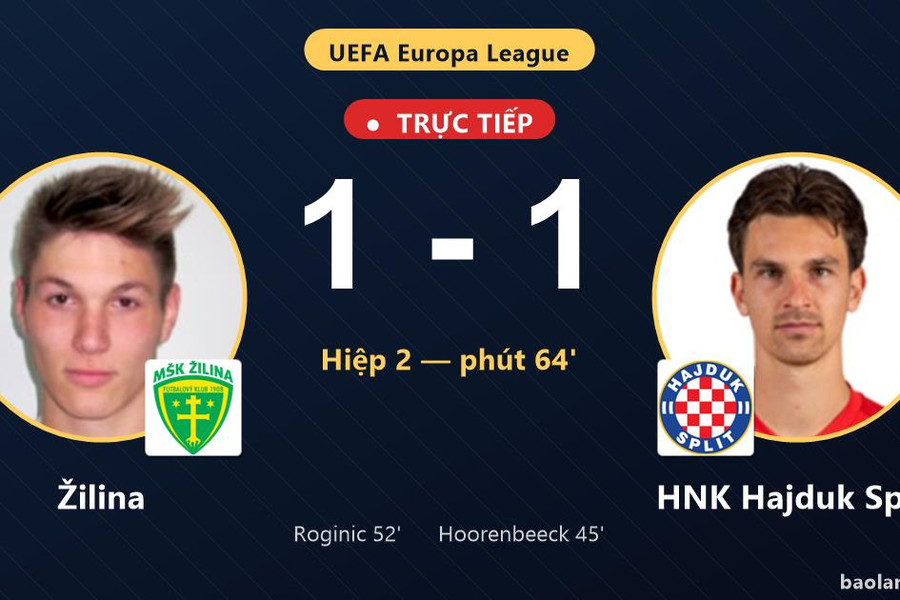 Trực tiếp Žilina vs HNK Hajduk Split: Žilina gỡ hòa 1-1