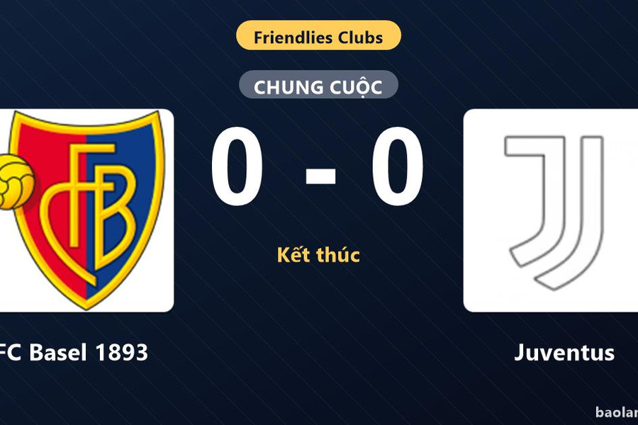 Thống kê trận đấu FC Basel 1893 0-0 Juventus: Trận hòa không bàn thắng