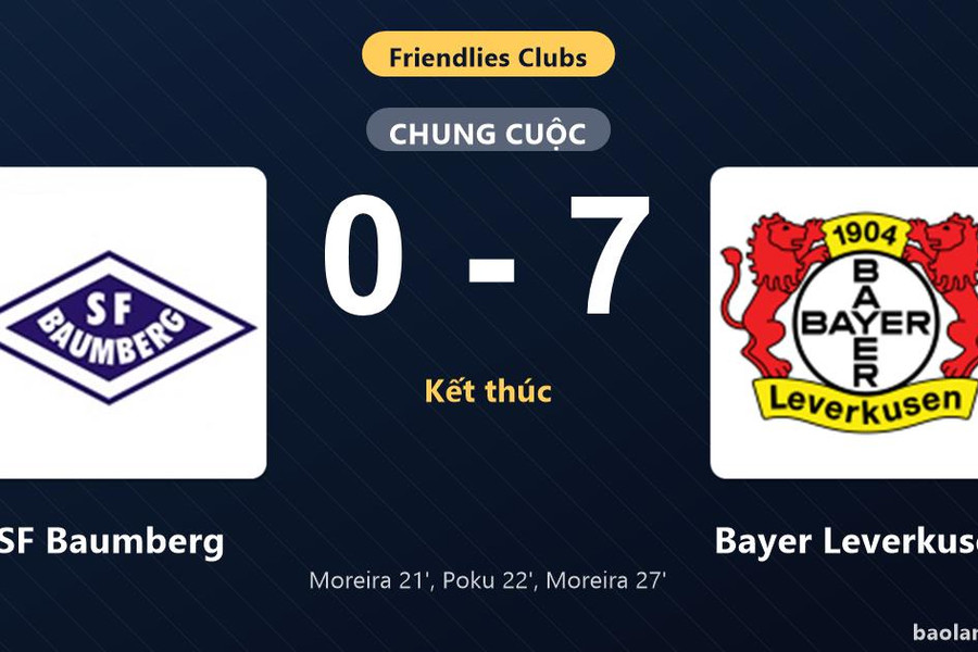 Thống kê trận đấu SF Baumberg 0-7 Bayer Leverkusen: Bayer Leverkusen thắng đậm thuyết phục