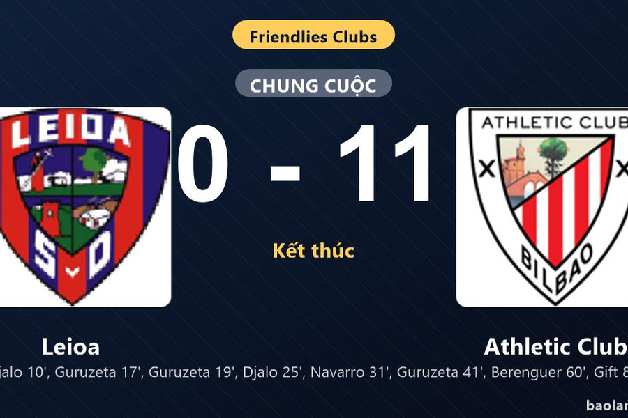 Thống kê trận đấu Leioa 0-11 Athletic Club: Athletic Club thắng đậm thuyết phục