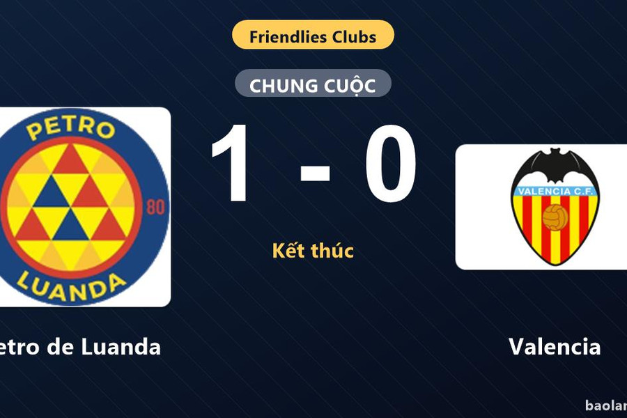 Thống kê trận đấu Petro de Luanda 1-0 Valencia: Petro de Luanda giành chiến thắng chung cuộc
