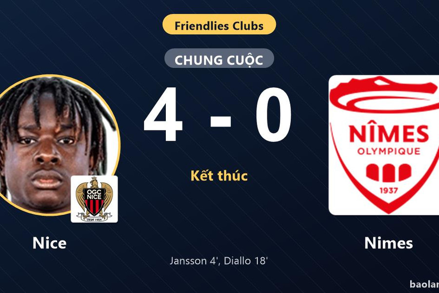 Nice thắng đậm Nimes trong trận giao hữu cấp câu lạc bộ