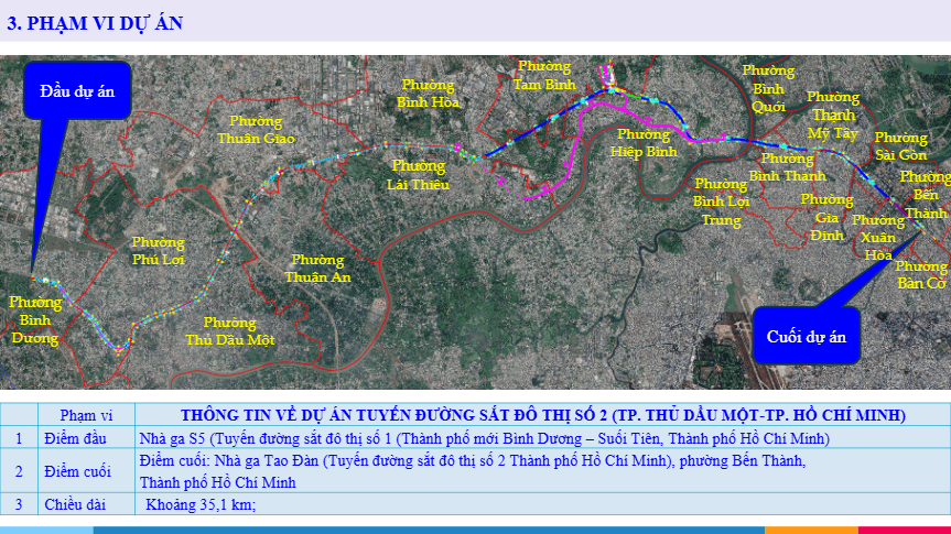 Tuyến metro Thủ Dầu Một - TP.HCM dài 35km đang được lấy ý kiến dân cư