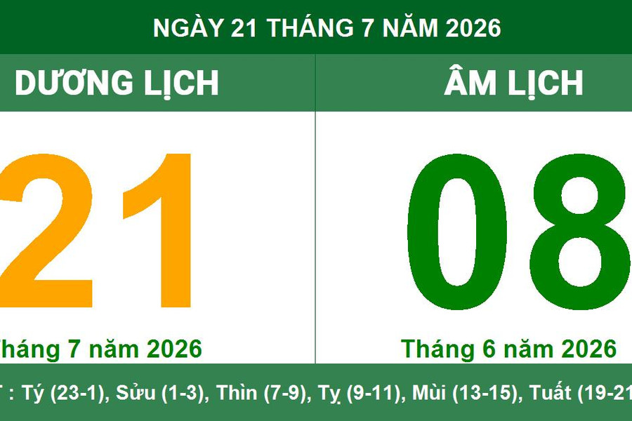 Lịch âm dương ngày 21/7/2026: Giờ hoàng đạo và những lưu ý về phong thủy