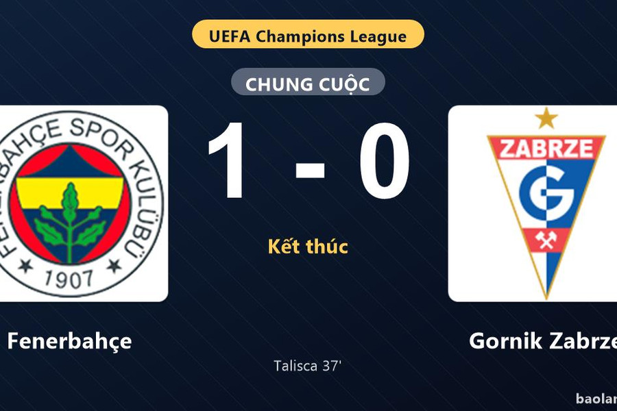 Thống kê trận đấu Fenerbahçe 1-0 Gornik Zabrze: Talisca tỏa sáng, Fenerbahçe giành trọn 3 điểm