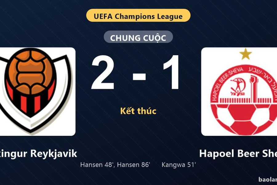 Thống kê trận đấu Vikingur Reykjavik 2-1 Hapoel Beer Sheva: N. Hansen tỏa sáng, Vikingur Reykjavik giành trọn 3 điểm