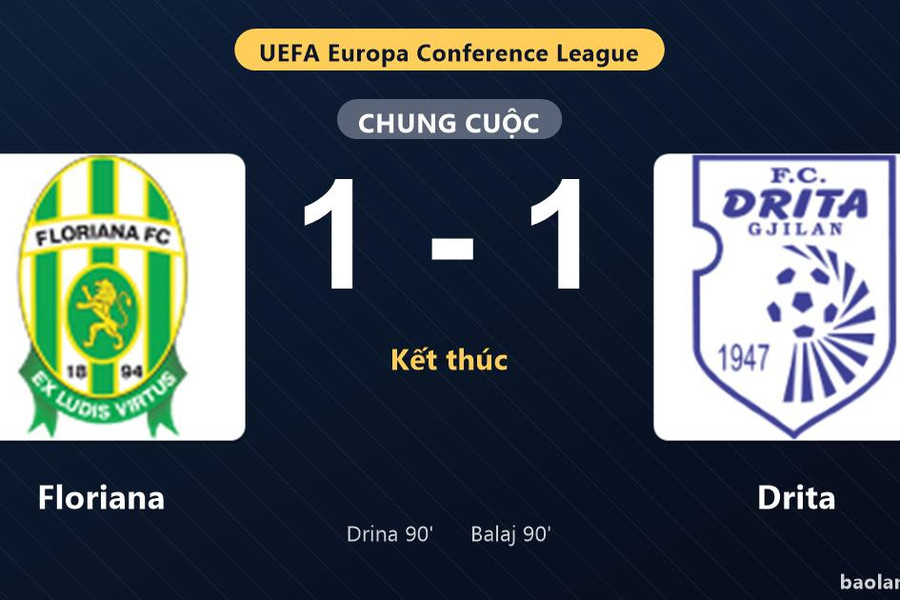 Thống kê trận đấu Floriana 1-1 Drita: Hai đội chia điểm