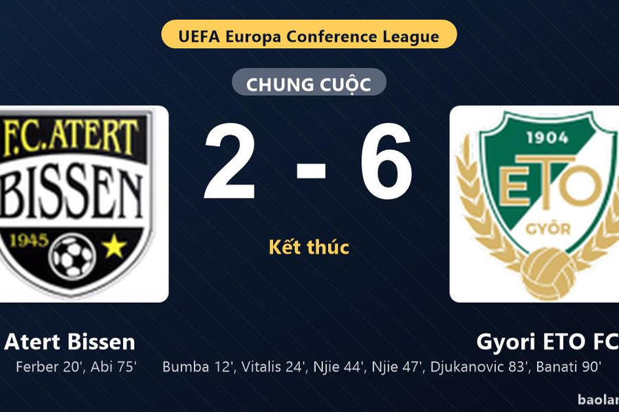 Thống kê trận đấu Atert Bissen 2-6 Gyori ETO FC: Gyori ETO FC thắng đậm thuyết phục