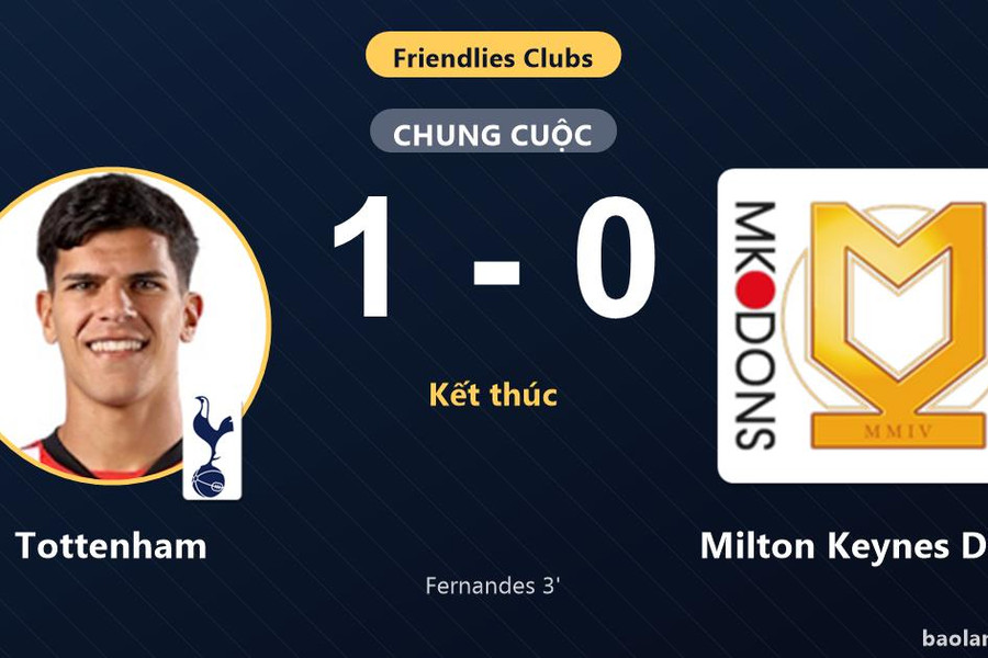 Tottenham hạ Milton Keynes Dons bằng bàn thắng sớm