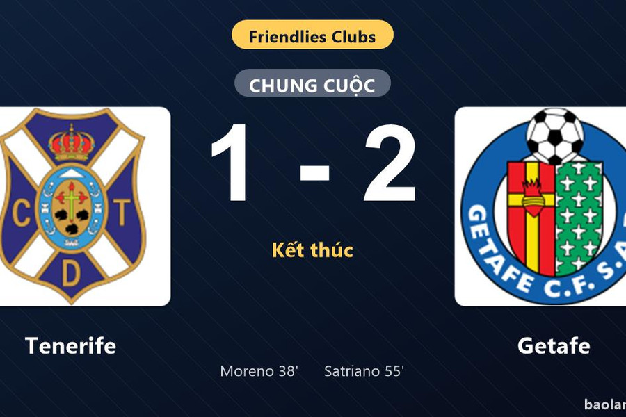 Thống kê trận đấu Tenerife 1-2 Getafe: Getafe ngược dòng ngoạn mục
