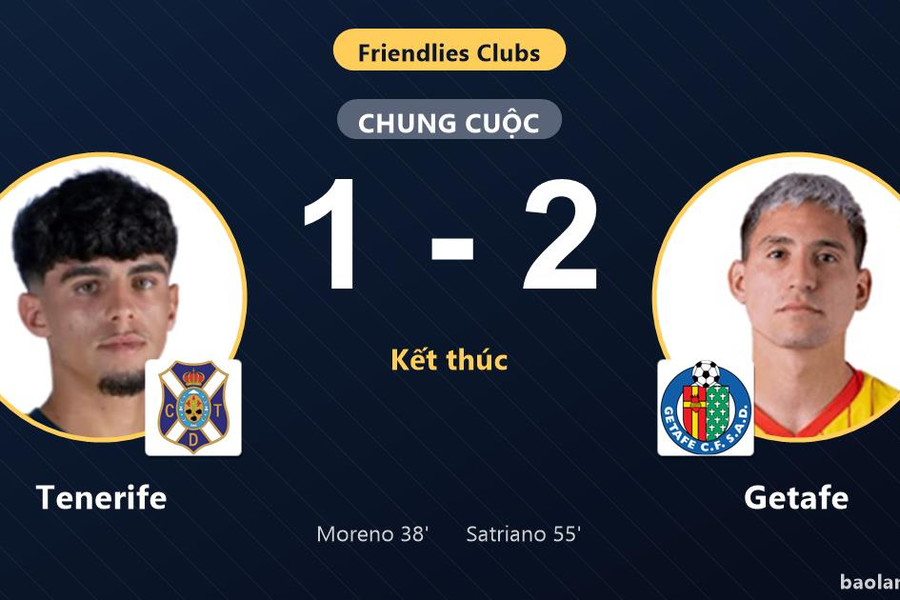 Getafe ngược dòng hạ Tenerife, khép lại trận giao hữu đầy tiếc nuối