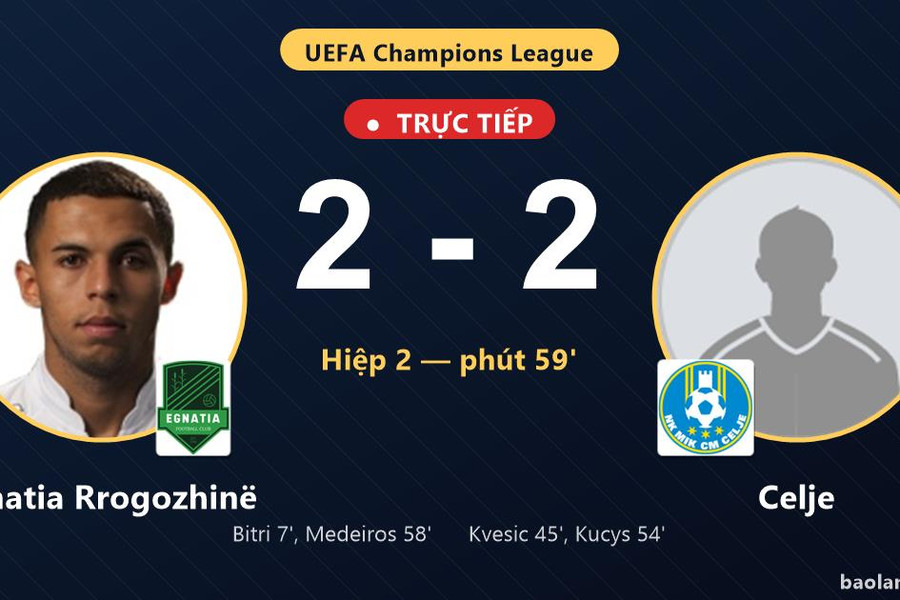 Trực tiếp Egnatia Rrogozhinë vs Celje: Egnatia Rrogozhinë gỡ hòa 2-2