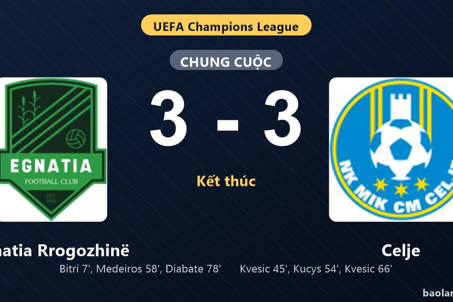 Thống kê trận đấu Egnatia Rrogozhinë 3-3 Celje: Màn rượt đuổi tỷ số mãn nhãn
