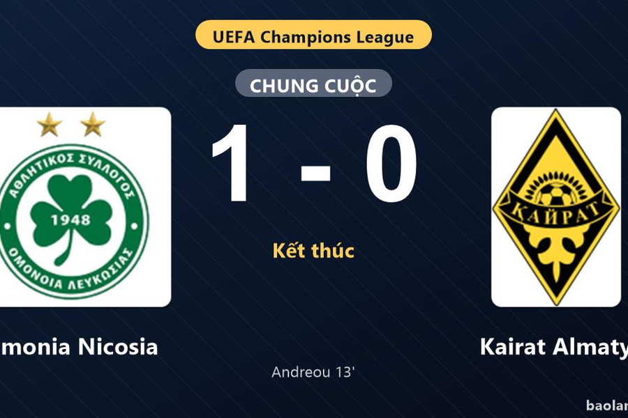 Thống kê trận đấu Omonia Nicosia 1-0 Kairat Almaty: P. Andreou tỏa sáng, Omonia Nicosia giành trọn 3 điểm